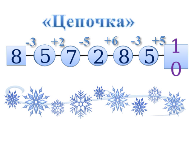 10 5 8 5 7 2 8 