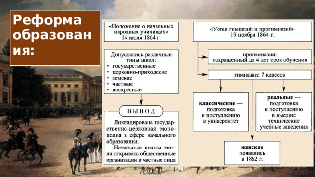 Реформа образования:  