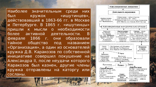 Наиболее значительным среди них был кружок «ишутинцев», действовавший в 1863-66 гг. в Москве и Петербурге. В 1865 г. «ишутинцы» пришли к мысли о необходимости более активной деятельности. В феврале 1866 г. они образовали тайное общество под названием «Организация», а один из основателей кружка Д.В. Каракозов по собственной инициативе совершил покушение на Александра II, после неудачи которого Каракозов был казнен, другие члены кружка отправлены на каторгу или сосланы. 