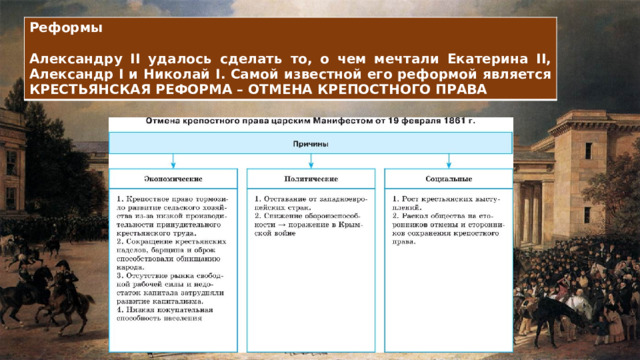 Реформы  Александру II удалось сделать то, о чем мечтали Екатерина II, Александр I и Николай I. Самой известной его реформой является КРЕСТЬЯНСКАЯ РЕФОРМА – ОТМЕНА КРЕПОСТНОГО ПРАВА 