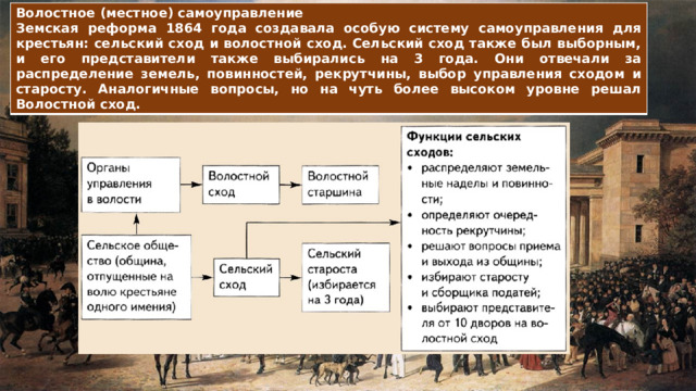 Волостное (местное) самоуправление Земская реформа 1864 года создавала особую систему самоуправления для крестьян: сельский сход и волостной сход. Сельский сход также был выборным, и его представители также выбирались на 3 года. Они отвечали за распределение земель, повинностей, рекрутчины, выбор управления сходом и старосту. Аналогичные вопросы, но на чуть более высоком уровне решал Волостной сход. 