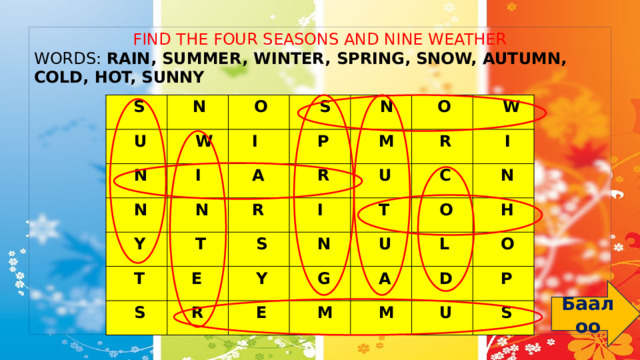 FIND THE FOUR SEASONS AND NINE WEATHER WORDS: RAIN, SUMMER, WINTER, SPRING, SNOW, AUTUMN, COLD, HOT, SUNNY  S  N  U   W  N   O  I  S  I  N  N  A  P  N  Y  R  T  O  M  T  R  S  E   I  U   R  W  S  R  C  N  T  Y  I  U  O  G   E  N  L  M  H  A  M  D  O  U  P  S Баалоо 