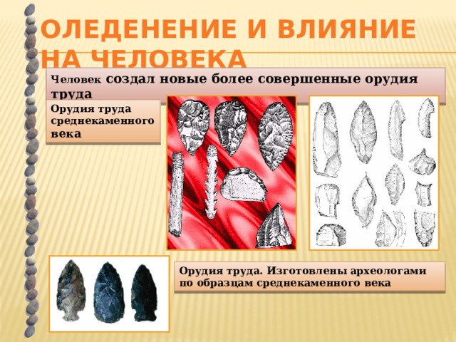 Оледенение и влияние на человека Человек создал новые более совершенные орудия труда Орудия труда среднекаменного века Орудия труда. Изготовлены археологами по образцам среднекаменного века 
