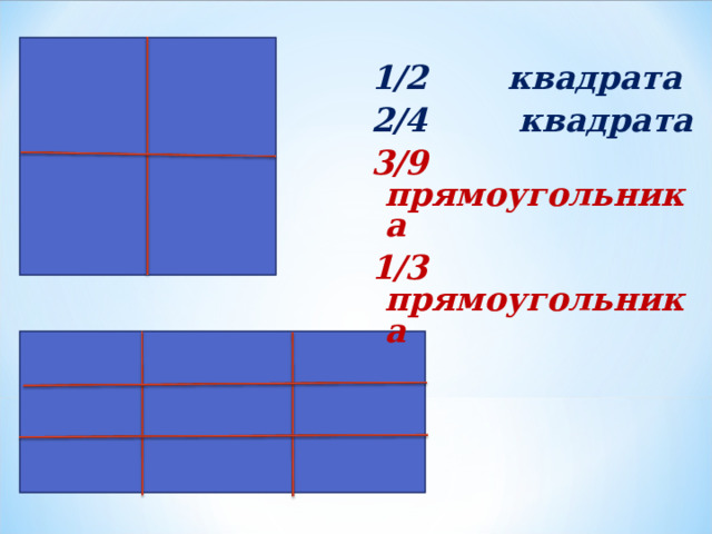  1/ 2 квадрата 2 / 4 квадрата 3/ 9 прямоугольника 1 / 3 прямоугольника   1/ 2 квадрата 2 / 4 квадрата 3/ 9 прямоугольника 1 / 3 прямоугольника   1/ 2 квадрата 2 / 4 квадрата 3/ 9 прямоугольника 1 / 3 прямоугольника  