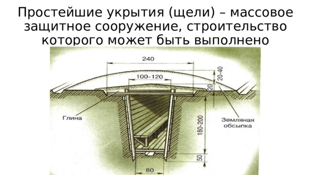 Простейшие укрытия (щели) – массовое защитное сооружение, строительство которого может быть выполнено населением за короткий срок 