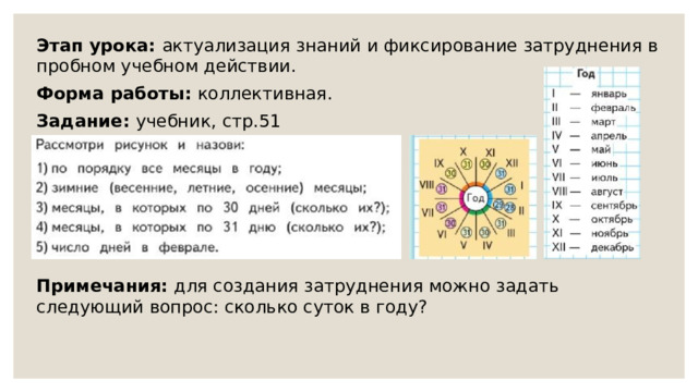 Этап урока: актуализация знаний и фиксирование затруднения в пробном учебном действии. Форма работы: коллективная. Задание: учебник, стр.51      Примечания: для создания затруднения можно задать следующий вопрос: сколько суток в году? 