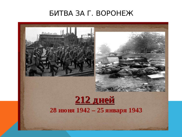 Битва за г. воронеж 