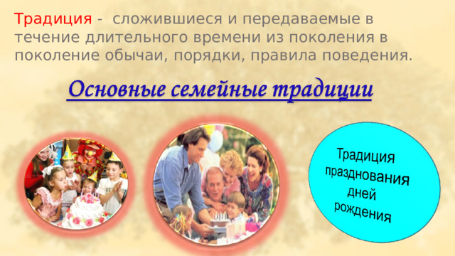 Традиция - сложившиеся и передаваемые в течение длительного времени из поколения в поколение обычаи, порядки, правила поведения. 