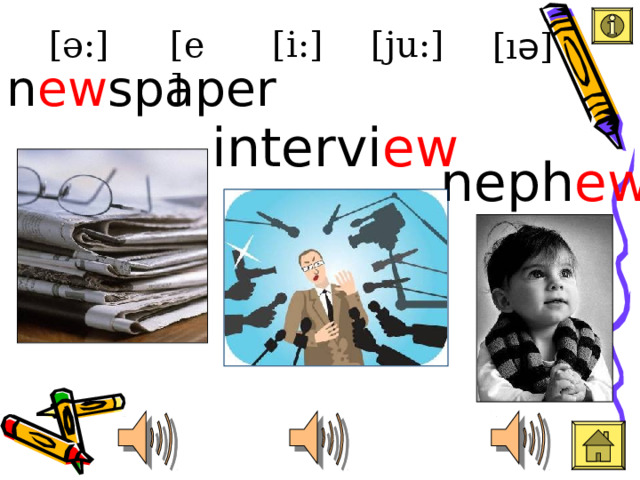 [i:] [e] [ə:] [ju:] [ ı ə ] n ew spaper intervi ew neph ew 