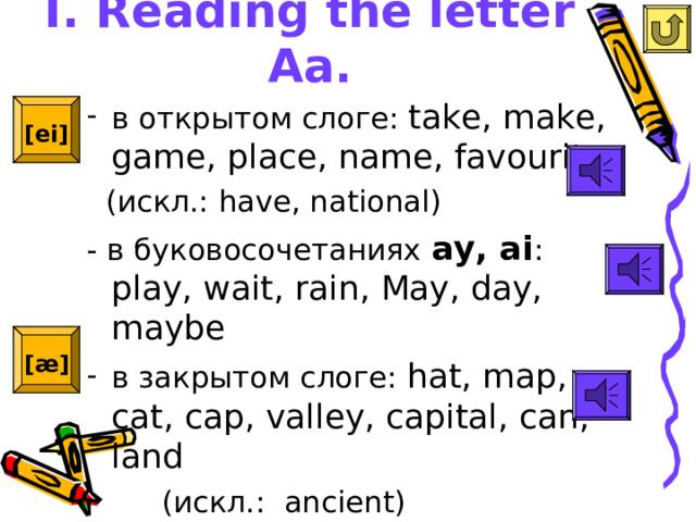I. Reading  the letter Aa.   в открытом слоге: take, make, game, place, name, favourite  ( искл.: have, national ) - в буковосочетаниях ay, ai : play, wait, rain, May, day, maybe в закрытом слоге: hat, map, cat, cap, valley, capital, can, land  ( искл.: ancient ) [ei]  [æ]  