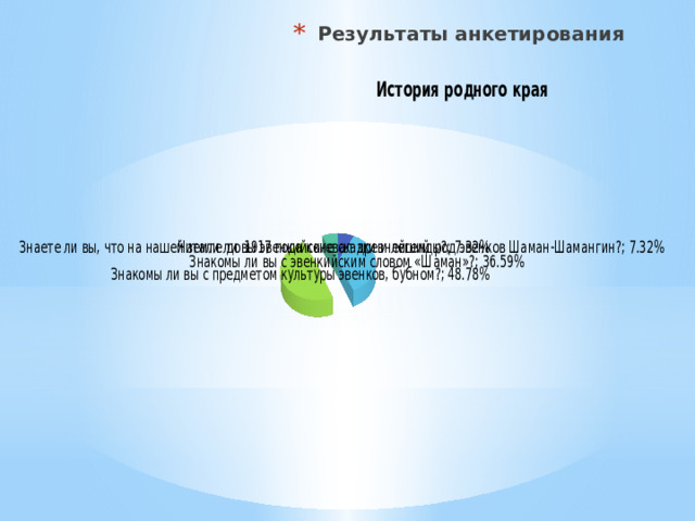 Результаты анкетирования 