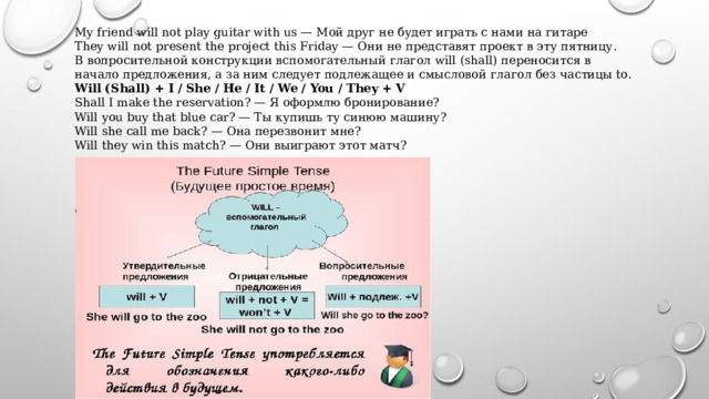 My friend will not play guitar with us — Мой друг не будет играть с нами на гитаре They will not present the project this Friday — Они не представят проект в эту пятницу. В вопросительной конструкции вспомогательный глагол will (shall) переносится в начало предложения, а за ним следует подлежащее и смысловой глагол без частицы to. Will (Shall) + I / She / He / It / We / You / They + V Shall I make the reservation? — Я оформлю бронирование? Will you buy that blue car? — Ты купишь ту синюю машину? Will she call me back? — Она перезвонит мне? Will they win this match? — Они выиграют этот матч? 