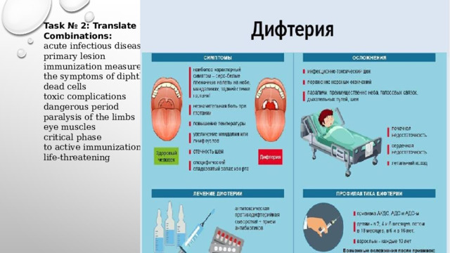 Task № 2: Translate word- Combinations: acute infectious disease primary lesion immunization measures the symptoms of diphtheria dead cells toxic complications dangerous period paralysis of the limbs eye muscles critical phase to active immunization life-threatening 