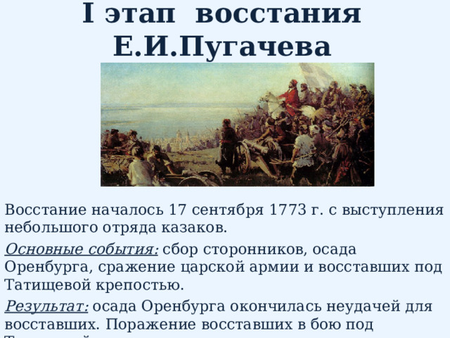 I этап восстания Е.И.Пугачева Восстание началось 17 сентября 1773 г. с выступления небольшого отряда казаков. Основные события:  сбор сторонников, осада Оренбурга, сражение царской армии и восставших под Татищевой крепостью. Результат:   осада Оренбурга окончилась неудачей для восставших. Поражение восставших в бою под Татищевой крепостью. 