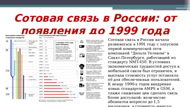 Сотовая связь в России: от появления до 1999 года Сотовая связь в России начала развиваться в 1991 году с запуском первой коммерческой сети компанией 