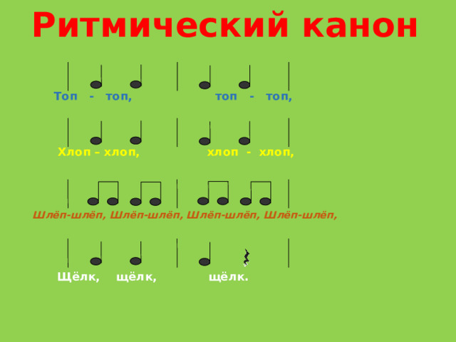 Ритмический канон Топ - топ, топ - топ, Хлоп – хлоп, хлоп - хлоп, Шлёп-шлёп, Шлёп-шлёп, Шлёп-шлёп, Шлёп-шлёп, Щёлк, щёлк, щёлк. 