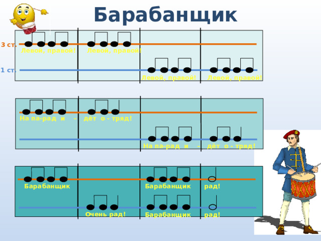 Барабанщик 3 ст. Левой, правой! Левой, правой! 1 ст. Левой, правой! Левой, правой! На па-рад и – дёт о - тряд! На па-рад и – дёт о - тряд! Барабанщик Барабанщик рад! Очень рад! Барабанщик рад! 
