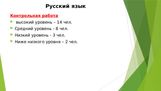 Русский язык Контрольная работа  высокий уровень – 14 чел. Средний уровень - 8 чел. Низкий уровень - 3 чел. Ниже низкого уровня – 2 чел. 