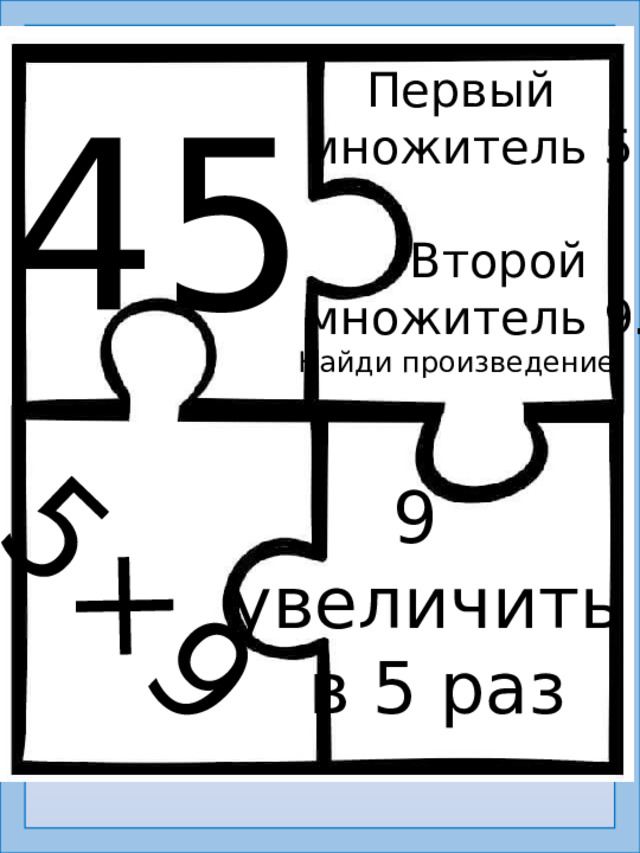 5×9 Первый  множитель 5  Второй  множитель 9. Найди произведение. 45 9 увеличить  в 5 раз  