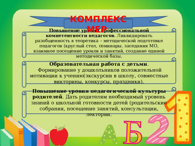 КОМПЛЕКС МЕР Повышение уровня профессиональной компетентности педагогов . Ликвидировать разобщенность в теоретика – методической подготовке педагогов (круглый стол, семинары. заседания МО, взаимное посещение уроков и занятий, создание единой методической базы. Образовательная работа с детьми .  Формирование у дошкольников положительной мотивации к учению(экскурсии в школу, совместные викторины, конкурсы, праздники). Повышение уровня педагогической культуры родителей . Дать родителям необходимый уровень знаний о школьной готовности детей (родительские собрания, посещение занятий, консультации, лектории. 