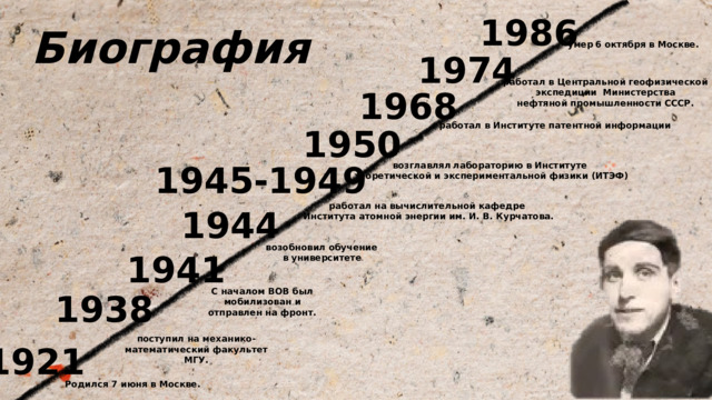 1986 Биография 1974 умер  6 октября в Москве. 1968 работал в Центральной геофизической  экспедиции  Министерства нефтяной промышленности СССР. 1950 работал в Институте патентной информации возглавлял  лабораторию в Институте теоретической и экспериментальной физики (ИТЭФ) 1945-1949 1944 работал на вычислительной кафедре   Института атомной энергии им. И. В. Курчатова. 1941 возобновил обучение в университете . 1938 С началом ВОВ был мобилизован и отправлен на фронт. 1921 поступил на механико-математический факультет МГУ. Родился 7 июня в Москве. 