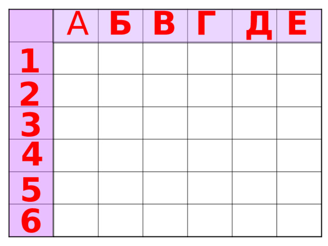 А Б В Г Д Е 1 2 3 4 5 6 