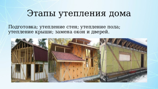 Этапы утепления дома Подготовка; утепление стен; утепление пола; утепление крыши; замена окон и дверей. 