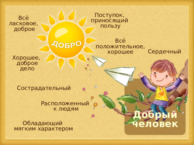 Поступок, приносящий пользу Всё ласковое, доброе Всё положительное, хорошее Сердечный Хорошее, доброе дело Сострадательный Расположенный к людям Добрый человек Обладающий мягким характером 