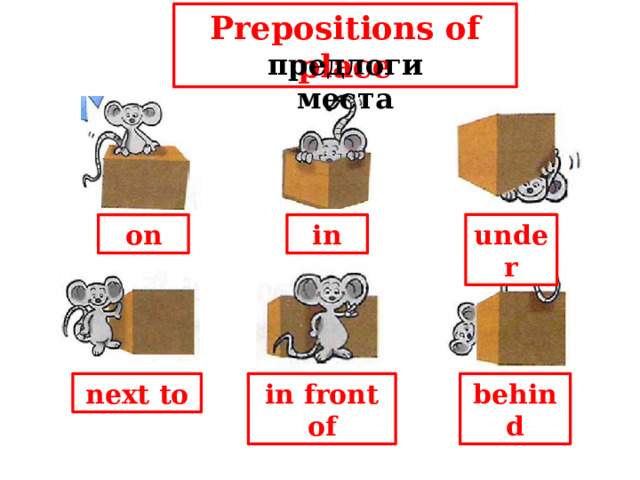Prepositions of place предлоги места on in under in front of behind next to 