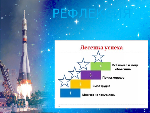 РЕФЛЕКСИЯ 