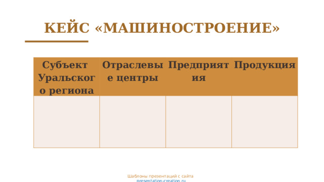КЕЙС «МАШИНОСТРОЕНИЕ» Субъект Уральского региона Отраслевые центры Предприятия Продукция Шаблоны презентаций с сайта  presentation-creation.ru 