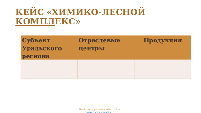 КЕЙС «ХИМИКО-ЛЕСНОЙ КОМПЛЕКС» Субъект Уральского региона Отраслевые центры  Продукция Шаблоны презентаций с сайта  presentation-creation.ru 