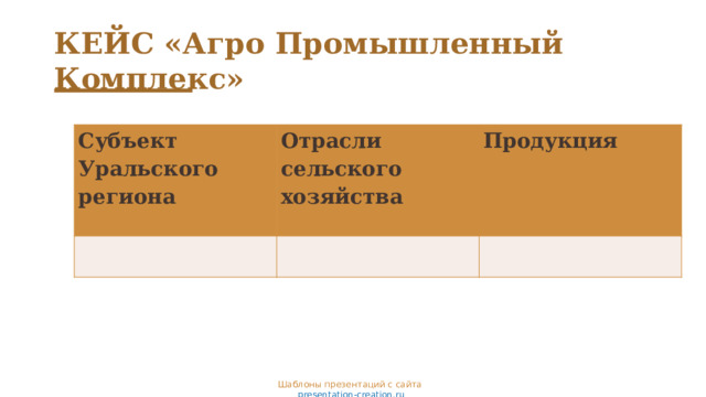 КЕЙС «Агро Промышленный Комплекс» Субъект Уральского региона Отрасли сельского хозяйства   Продукция Шаблоны презентаций с сайта  presentation-creation.ru 