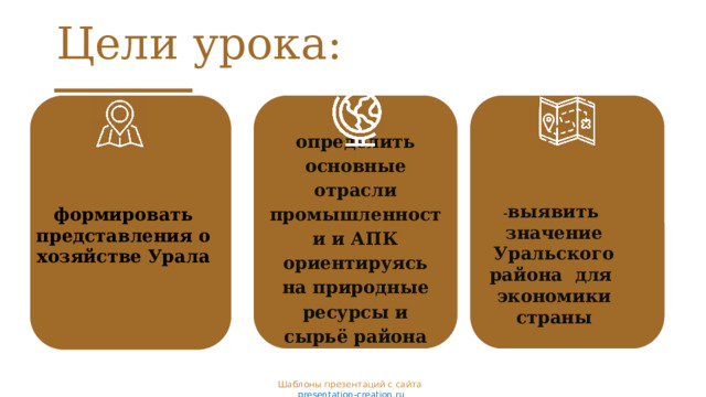 Цели урока:  определить основные отрасли промышленности и АПК ориентируясь на природные ресурсы и сырьё района - выявить значение Уральского района для экономики страны формировать представления о хозяйстве Урала Шаблоны презентаций с сайта  presentation-creation.ru 