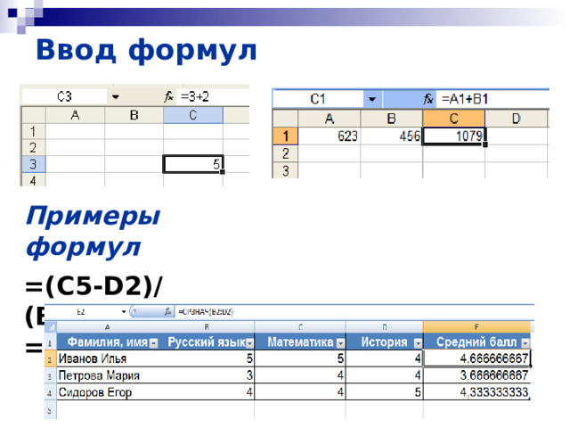 Ввод формул Примеры формул  =( C 5- D 2)/( B 3+ C 1) =(F5-5) ^ 2 