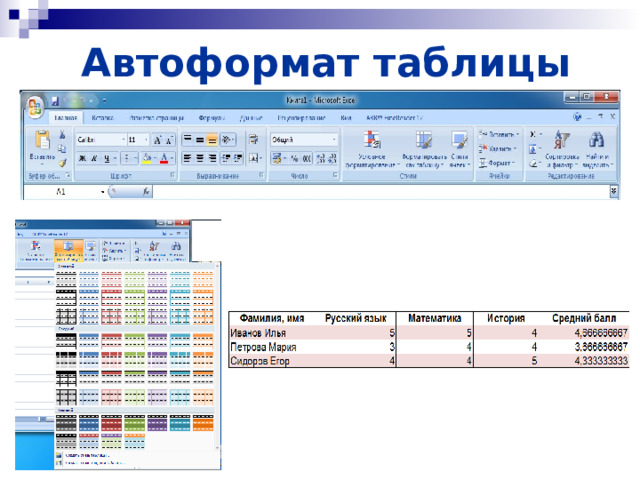 Автоформат таблицы 