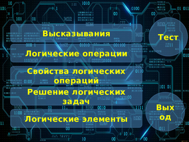 Тест Высказывания Логические операции Свойства логических операций Решение логических задач Выход Логические элементы 