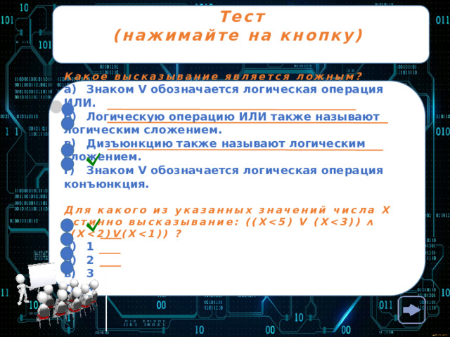 Тест (нажимайте на кнопку)  Какое высказывание является ложным? а)  Знаком V обозначается логическая операция ИЛИ. б)  Логическую операцию ИЛИ также называют логическим сложением. в)  Дизъюнкцию также называют логическим сложением. г)  Знаком V обозначается логическая операция конъюнкция.  Для какого из указанных значений числа X истинно высказывание: ((X а)  1 б)  2 в)  3 г)  4  