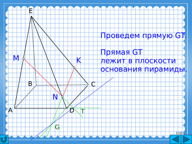 E Проведем прямую GT. Прямая GT лежит в плоскости основания пирамиды. M K B C N А D T G 115 