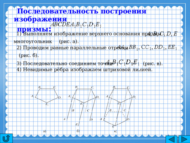 Последовательность построения изображения призмы :  1) Выполняем изображение верхнего основания призмы – многоугольник  (рис. а). 2) Проводим равные параллельные отрезки  (рис. б). 3) Последовательно соединяем точки     (рис. в). 4) Невидимые рёбра изображаем штриховой линией. 