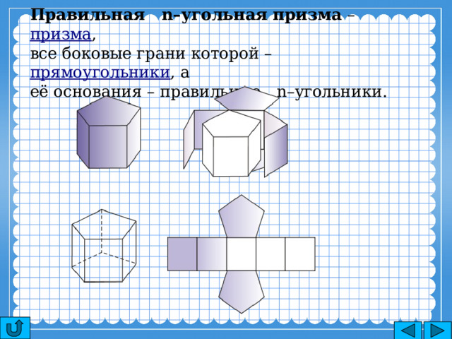 Правильная n–угольная призма – призма , все боковые грани которой – прямоугольники , а её основания – правильные n–угольники.   