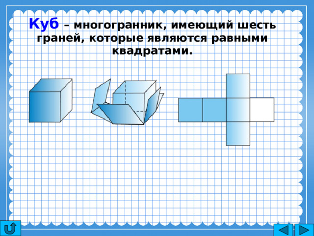 Куб – многогранник, имеющий шесть граней, которые являются равными квадратами. 