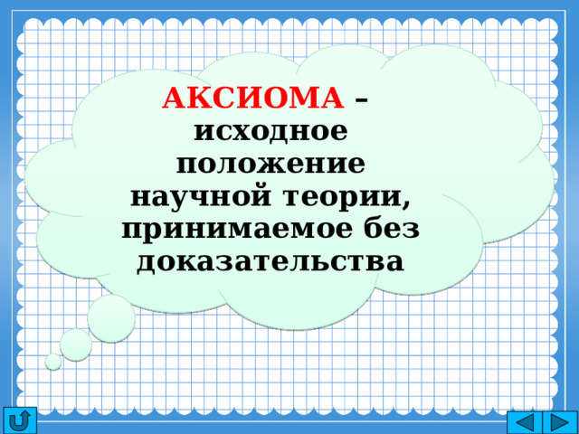 АКСИОМА – исходное положение научной теории, принимаемое без доказательства 
