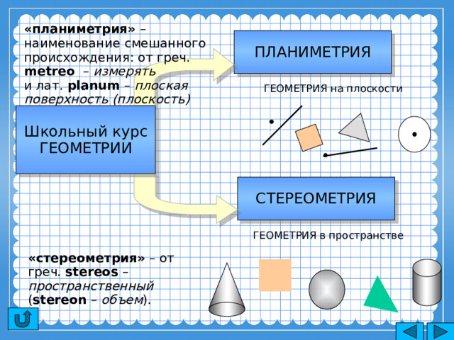 «планиметрия»  – наименование смешанного происхождения: от греч. metreo  – измерять   и лат. planum  – плоская поверхность (плоскость) ПЛАНИМЕТРИЯ ГЕОМЕТРИЯ на плоскости Школьный курс  ГЕОМЕТРИИ СТЕРЕОМЕТРИЯ ГЕОМЕТРИЯ в пространстве «стереометрия»  – от греч. stereos  – пространственный ( stereon  – объем ). 
