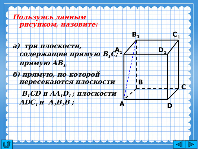 Пользуясь данным рисунком, назовите:  а) три плоскости, содержащие прямую В 1 С; прямую АВ 1; б) прямую, по которой пересекаются плоскости  B 1 CD и AA 1 D 1 ; плоскости ADC 1 и A 1 B 1 B ; C 1 B 1 A 1 D 1 B C A D 