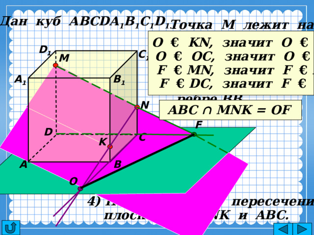 Дан куб АВСDA 1 B 1 C 1 D 1. Точка М лежит на  ребре DD 1 O € KN, значит О € МNK O € OC, значит О € АВС F € MN, значит F € MNK F € DC, значит F € АВС D 1 С 1 Точка N лежит на  ребре CC 1 M В 1 А 1 Точка K лежит на  ребре BB 1 N ABC ∩ MNK = OF F D С K А В O 4) Найдите линию пересечения  плоскостей MNK и ABC. 