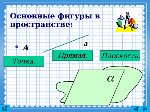 Основные фигуры в пространстве: а А Прямая. Плоскость. Точка. 
