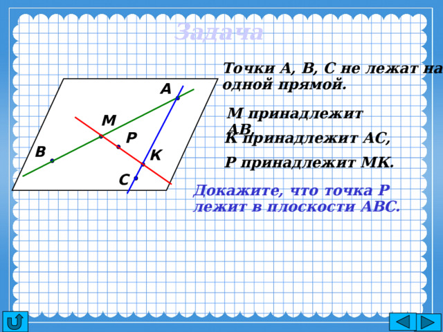 Задача Точки А, В, С не лежат на одной прямой. А М принадлежит АВ, М Р К принадлежит АС, В К Р принадлежит МК. С Докажите, что точка Р лежит в плоскости АВС. 