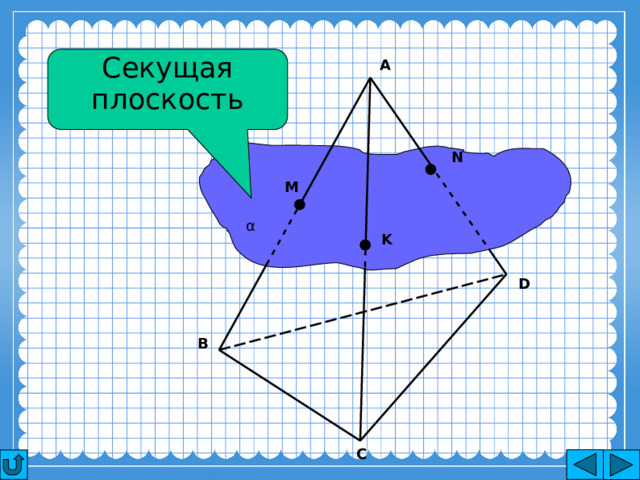 Секущая плоскость А N M α K D В С 