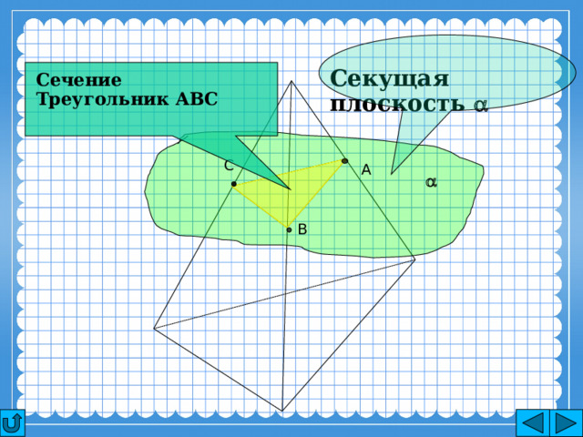 Секущая плоскость  Сечение Треугольник АВС C A  B 